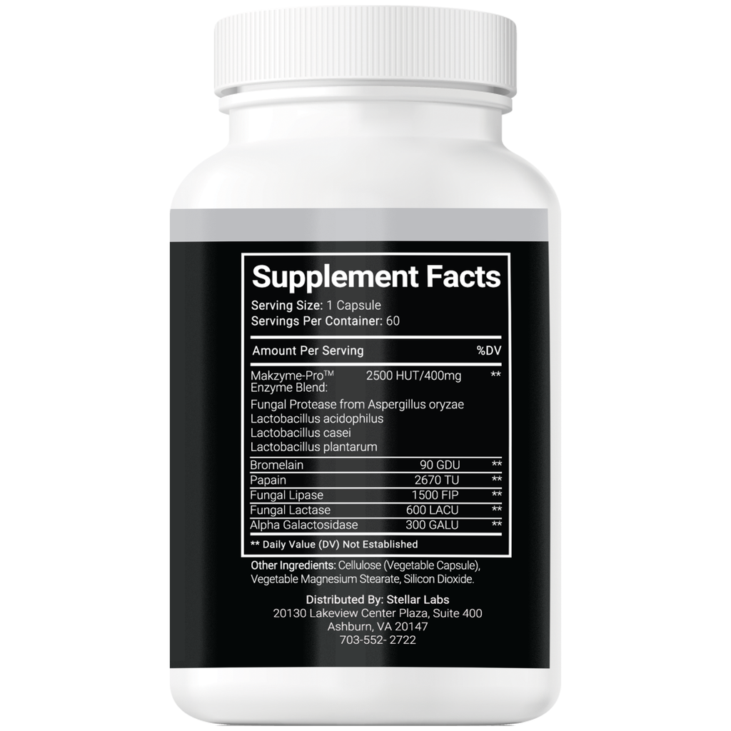 Supplements: Digestive Enzymes